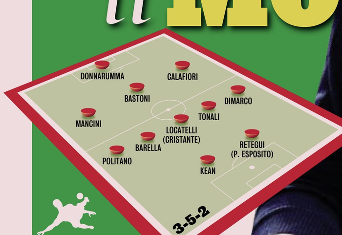 意大利国家队世预赛附加赛迎战波黑队