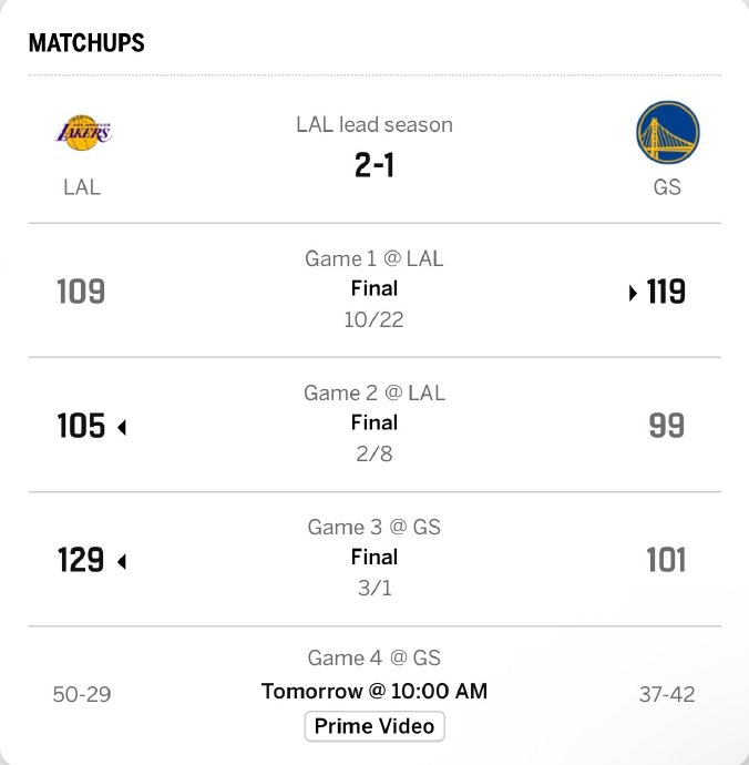 湖人常规赛收官战迎战勇士 赛季前三场2胜1负奠